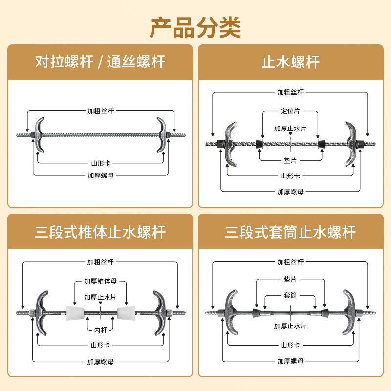 三段式止水螺杆m12木工模板拉杆对拉穿墙螺丝杆通丝防水丝杆螺栓