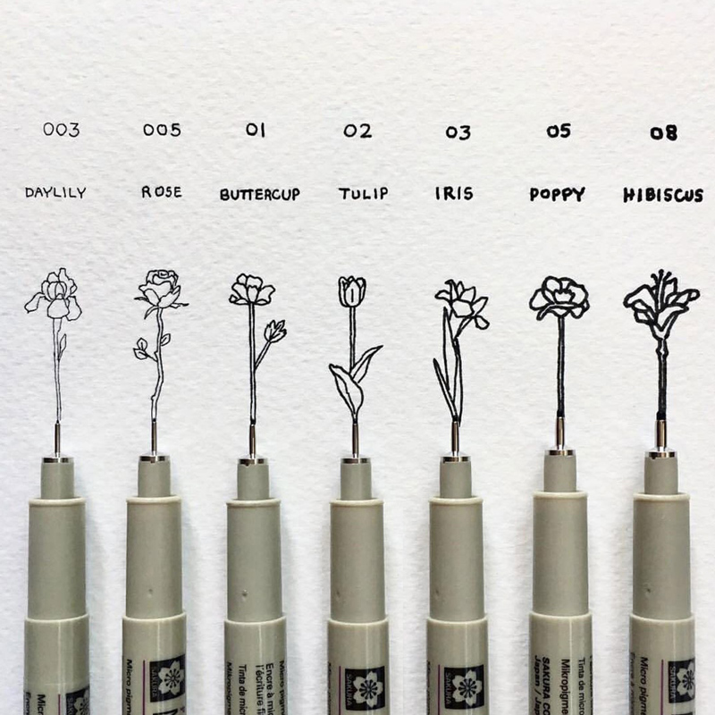 日本Sakura樱花针管笔勾线笔漫画设计草图笔手绘防水描线美术绘图
