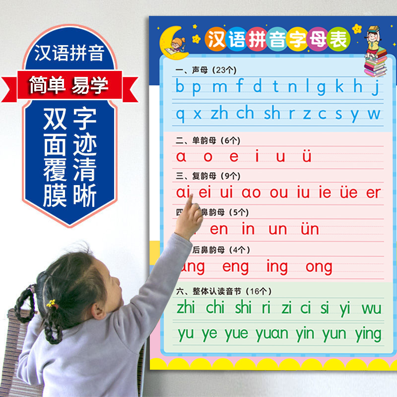 小学汉语拼音字母表墙贴声母韵母整体认读音节一年级儿童学习挂图