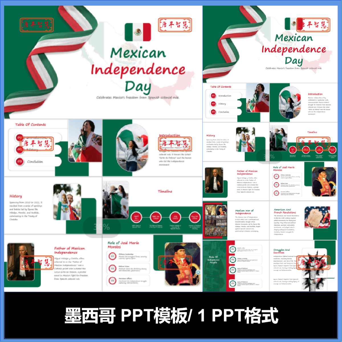墨西哥文化国家介绍PPT模板可编辑工作计划总结品牌