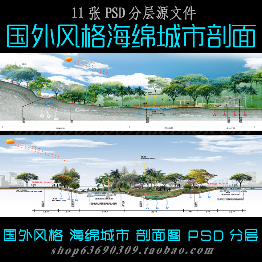 国外风格海绵城市公园剖面图PSD分层素材缩略图目录和说明