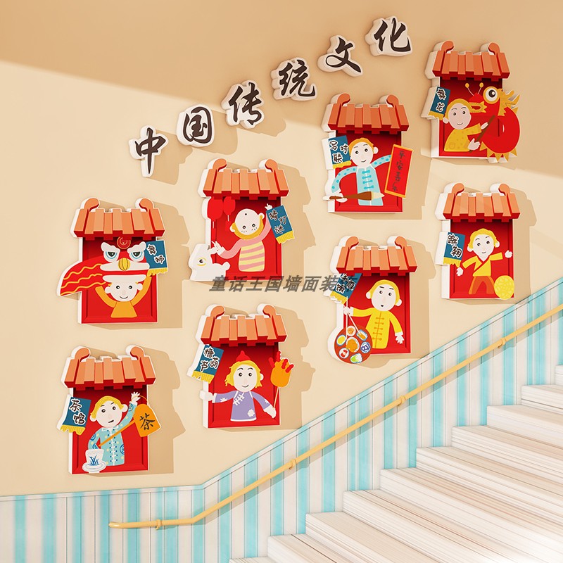 幼儿园楼梯墙面装饰环创材料主题墙成品神器中国十大国粹传统文化