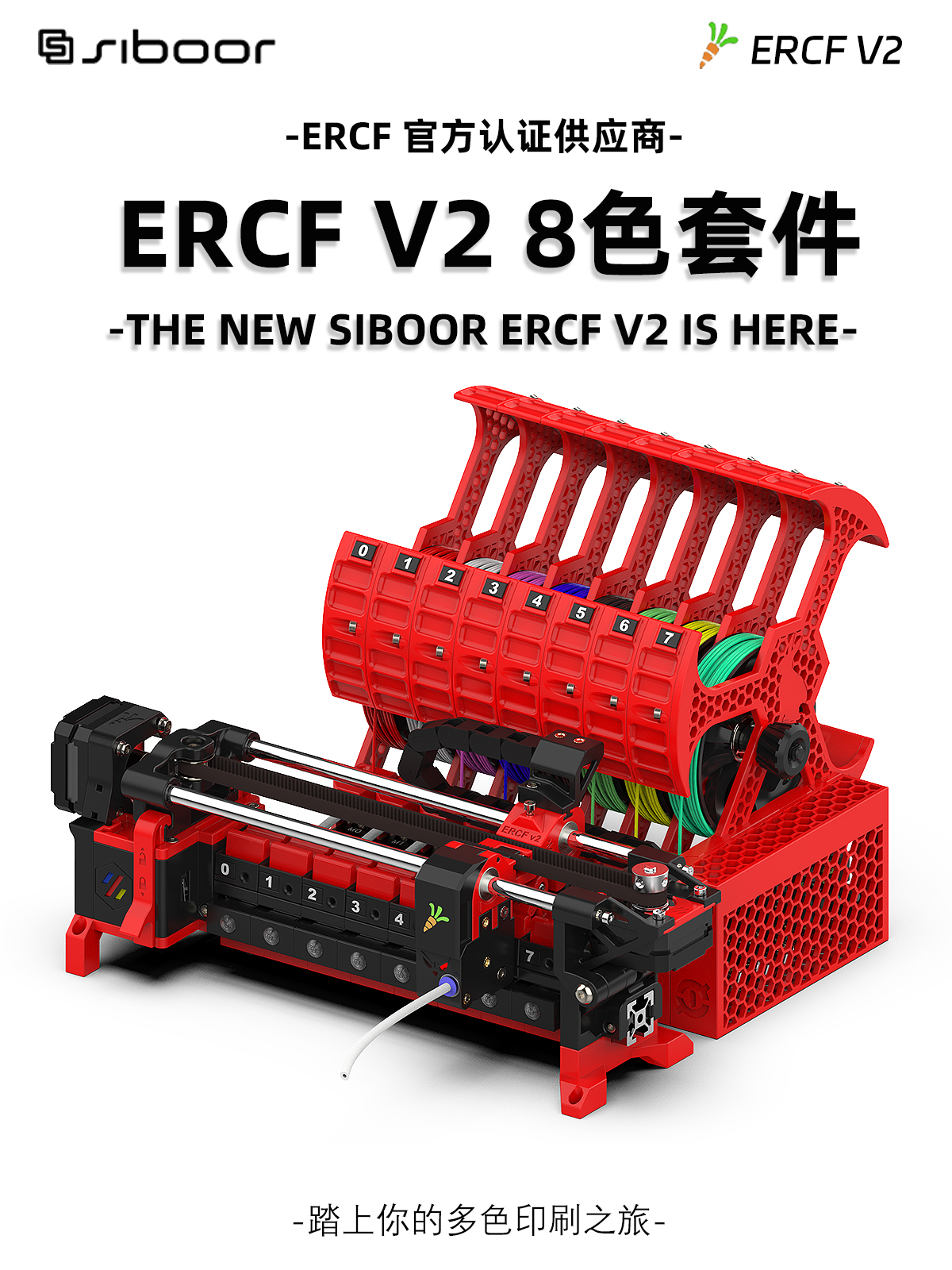 SIBOOR ERCF V2 3D打印机疯狂兔子8色打印DIY套件 兔子官方认证