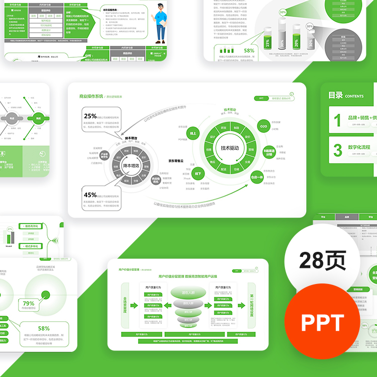 PPT模板数字化运营商业营销工作汇报绿色逻辑图形通用素材模版
