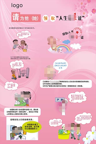 770医院宣传婴幼儿出生医学证明办理流程图墙贴纸海报定印制2562