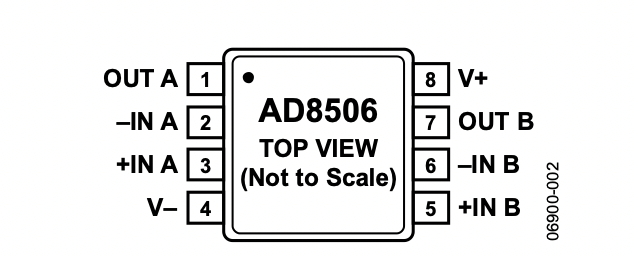 AD8506   20 µA（最大值）、轨到轨I/O、零输入交越失真放大器