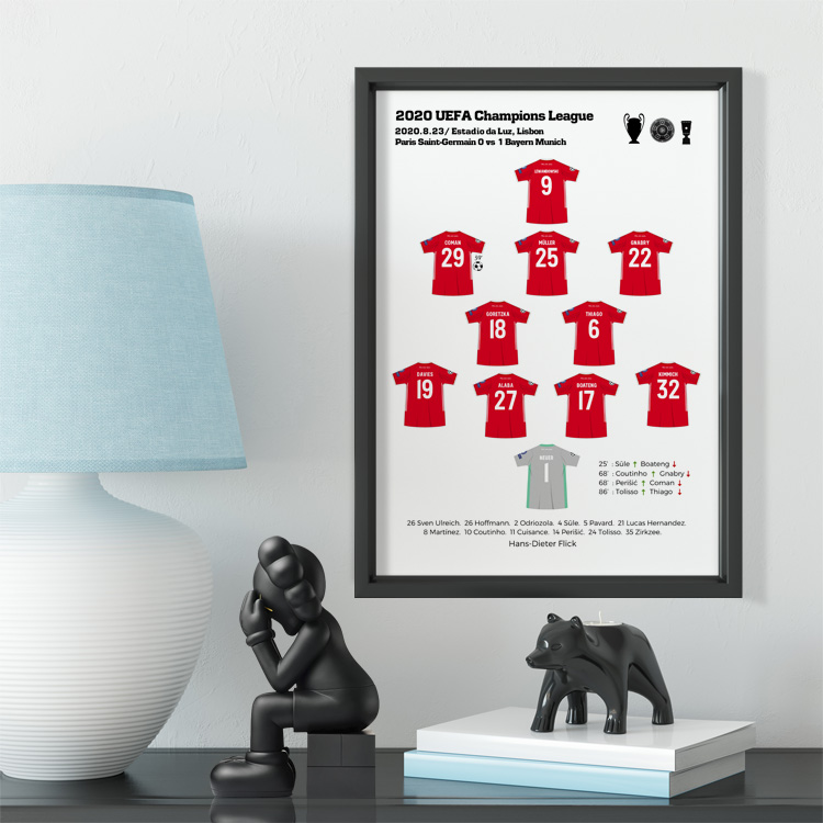 2020年拜仁慕尼黑欧冠冠军阵容相框莱万多夫斯基照片墙桌摆件海报
