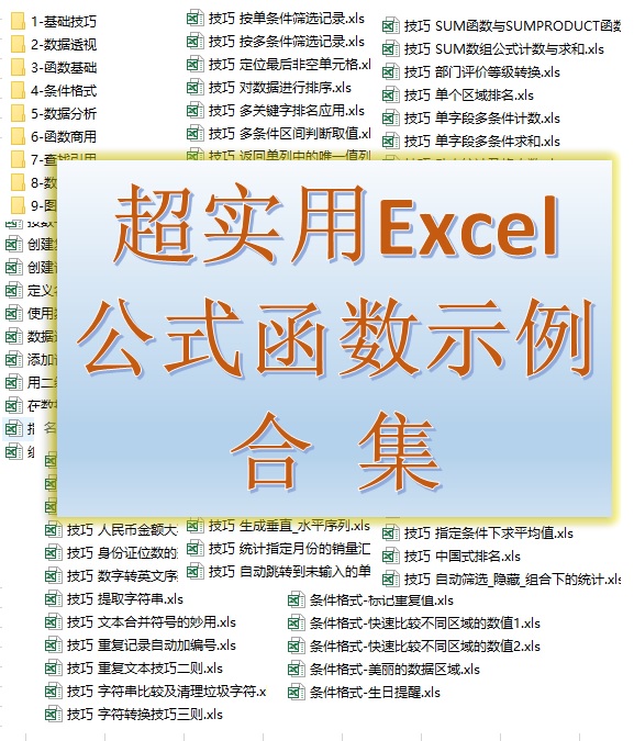 Excel公式函数示例实例职场统计查找数据透视条件格式基础合集