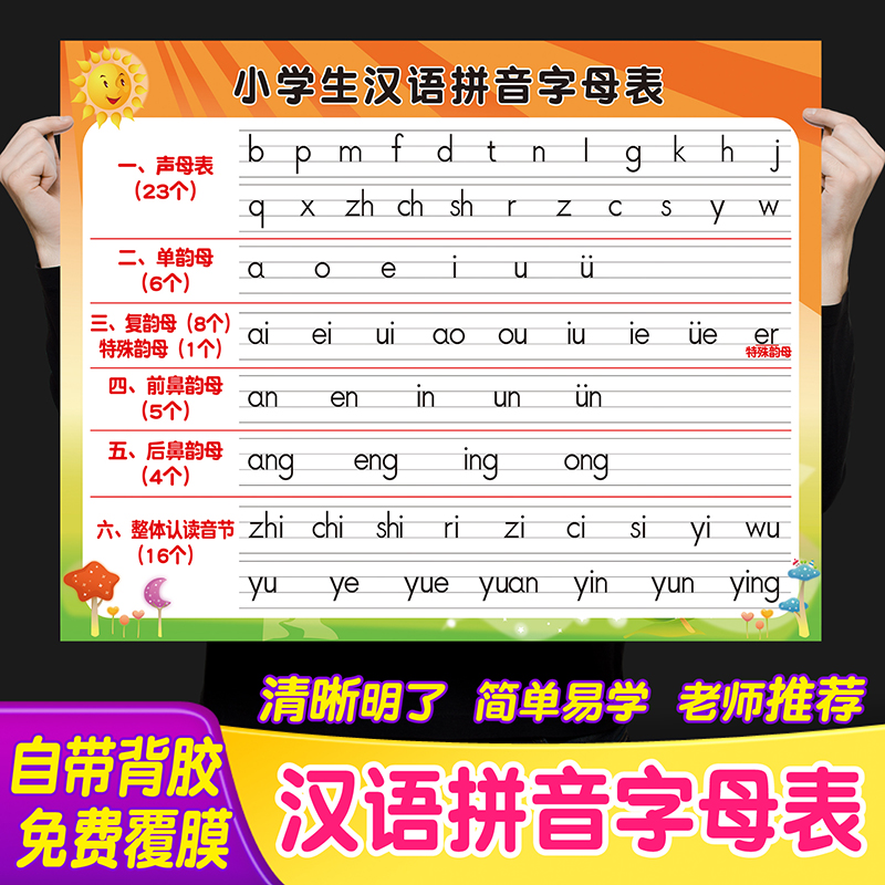 小学生汉语拼音字母表幼升小一年级韵母表学习挂图墙贴画防水海报