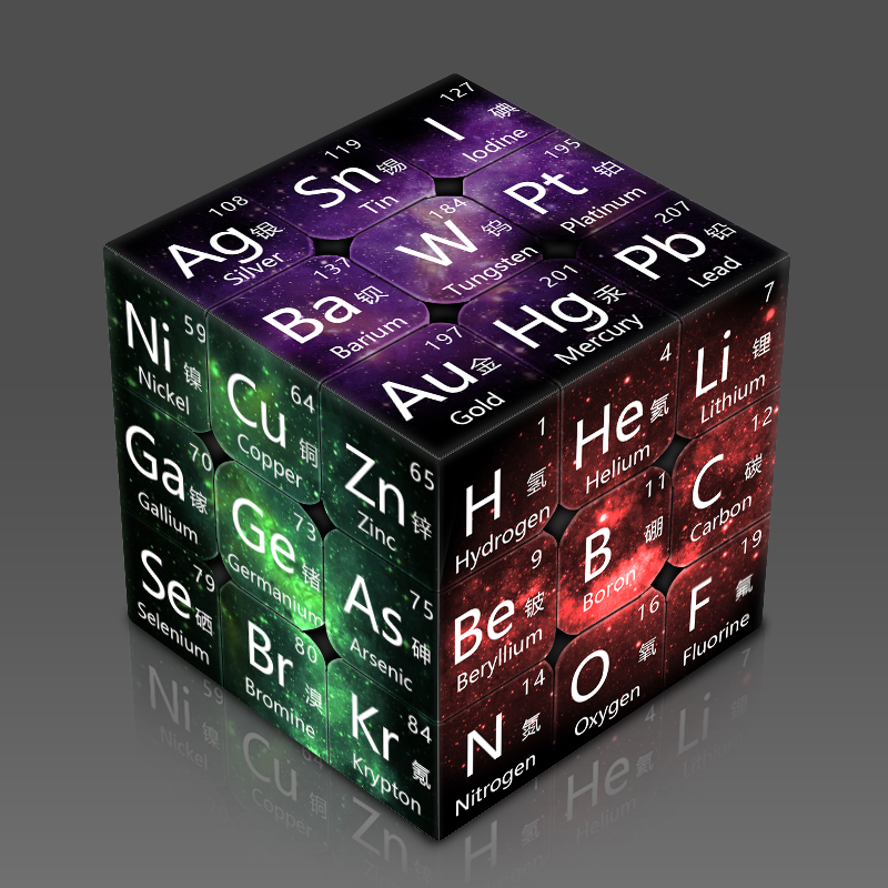初高中化学元素物理公式网红智力益智玩具个性定制三阶魔方二四五