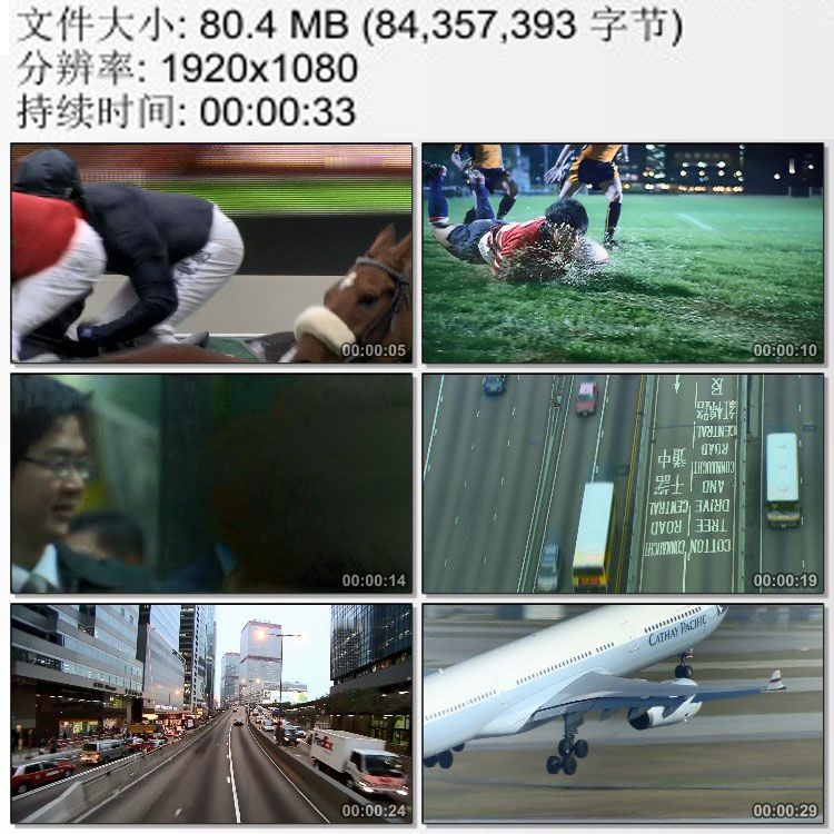 香港街头人群 城市车流马路机场快节奏发展延时摄影 高清视频素材
