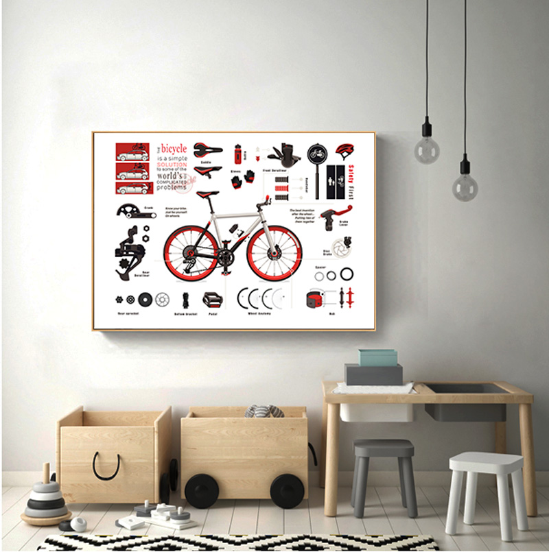 自行车图鉴装饰画 公路车山地车单车构造装备环法海报挂画墙画