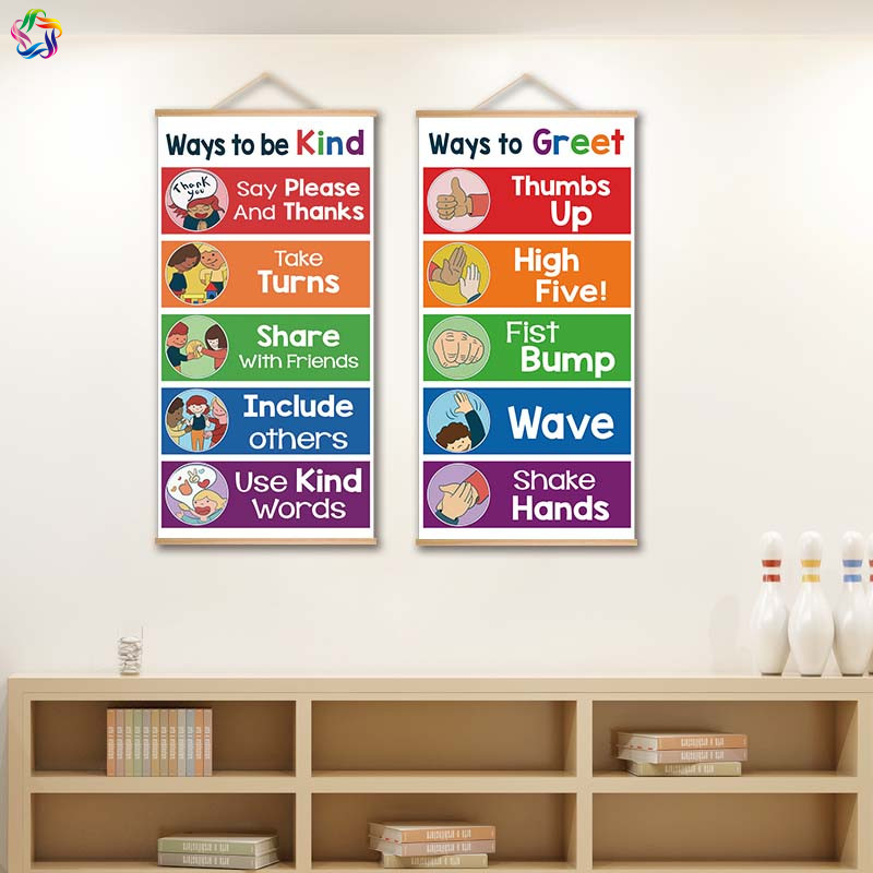 国际学校英语教室课堂规则墙面装饰海报国外幼儿园行为规范背景布
