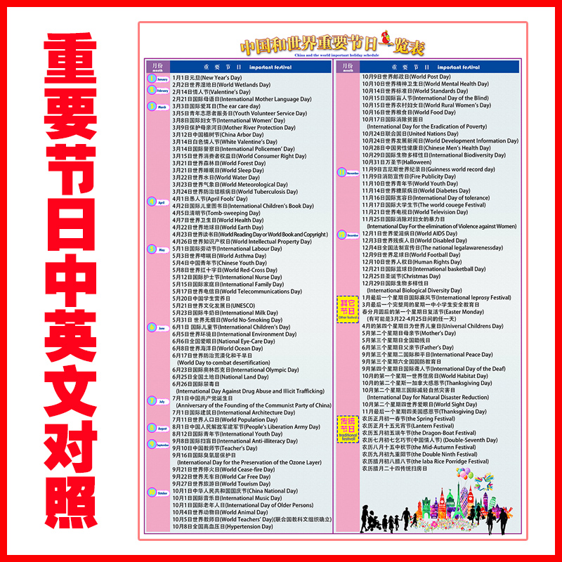 中国世界重要节日一览表中英文对照国际纪念日节假日挂图包邮