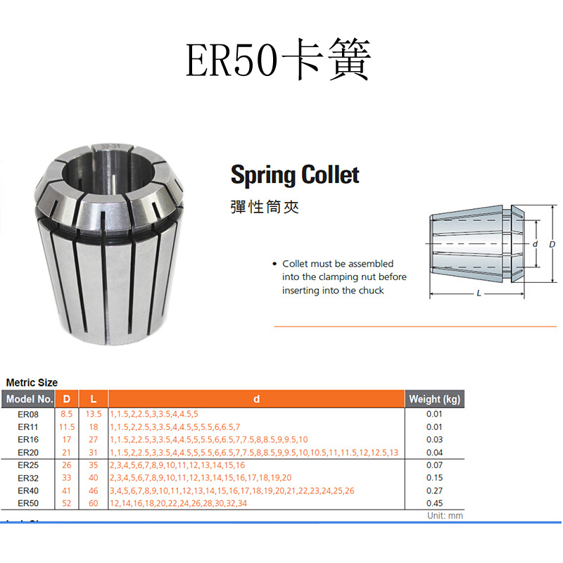 数控ER50弹簧筒夹ER50弹性铣夹头夹套加持6-36MM钻头铣刀卡簧钻夹