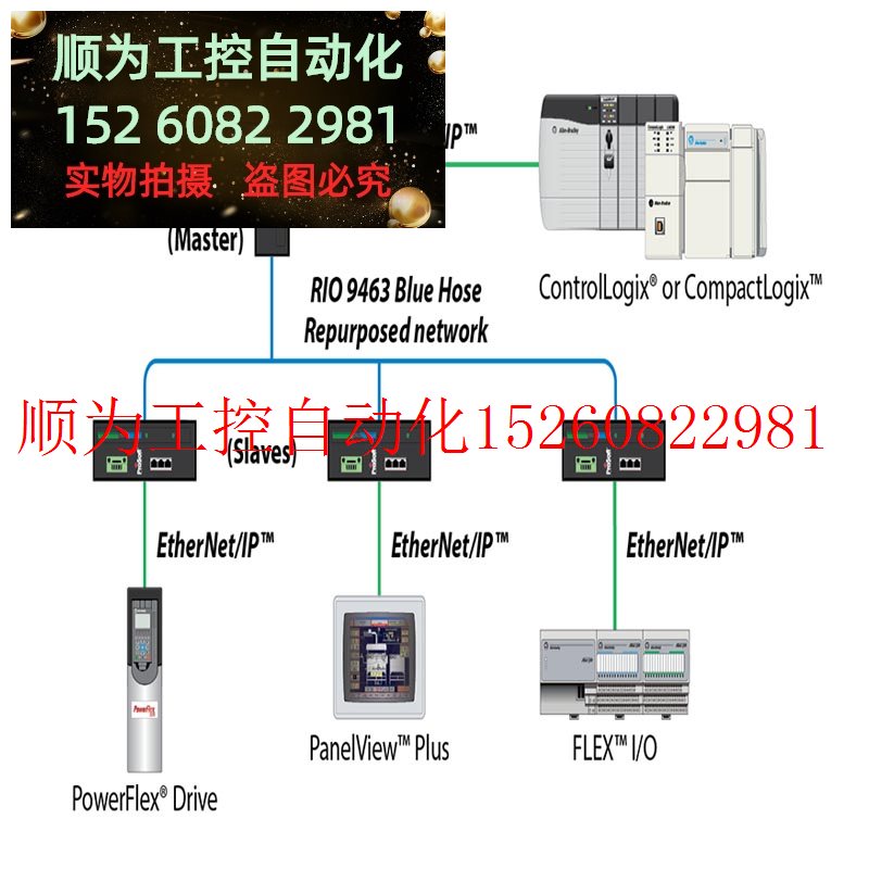 议价 1756-A13模块 AB PLC控制器处理器1756A13现货