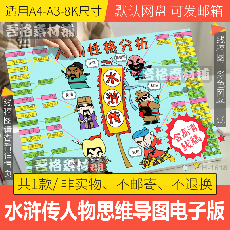 水浒传人物分析思维导图电子版小学生四大名著手抄报线稿模板A48K