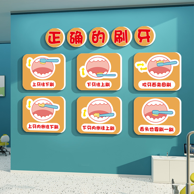 口腔诊所墙面装饰儿童牙科诊室医院文化墙形象墙布置科普宣传挂画