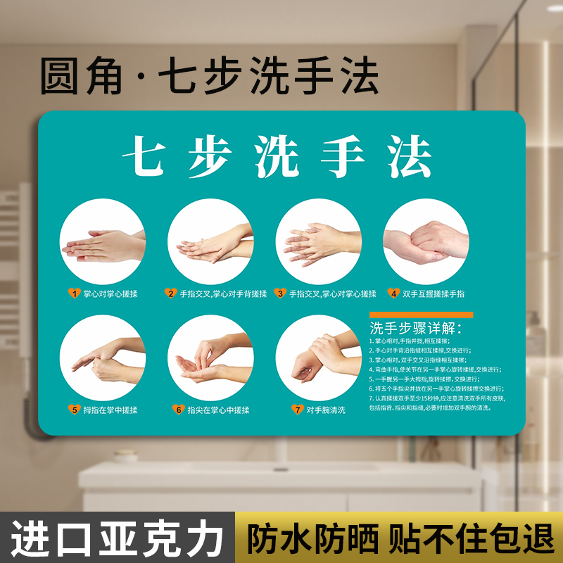 医院七步洗手图片