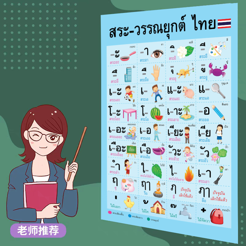 泰语挂图辅音分类记忆挂图 泰国语泰语元音基础字母数字 记忆表格