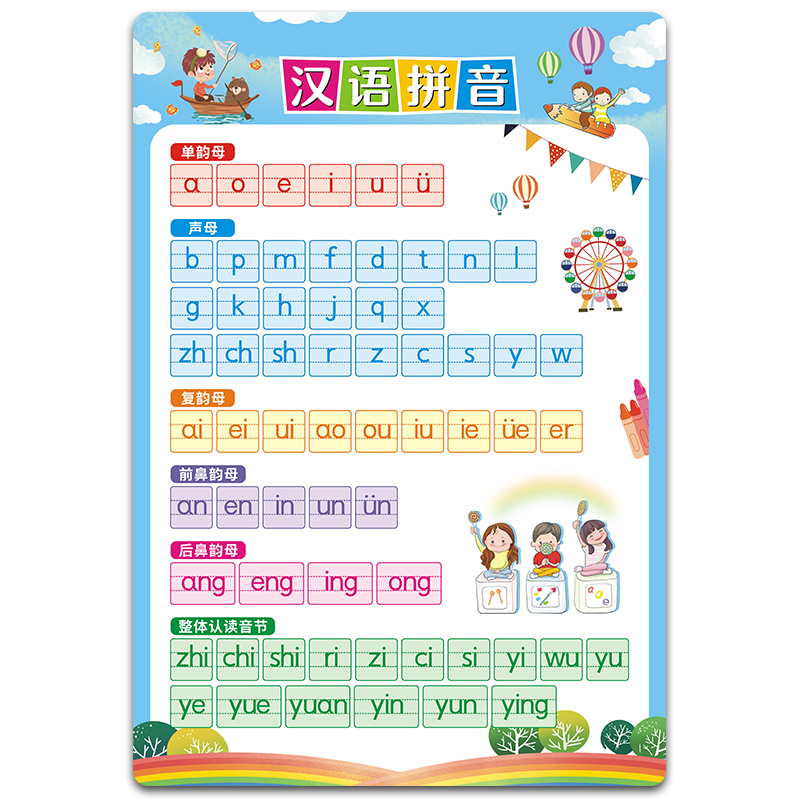 学前幼儿一年级汉语拼音挂图早教启蒙儿童小学生拼音音节学习挂图