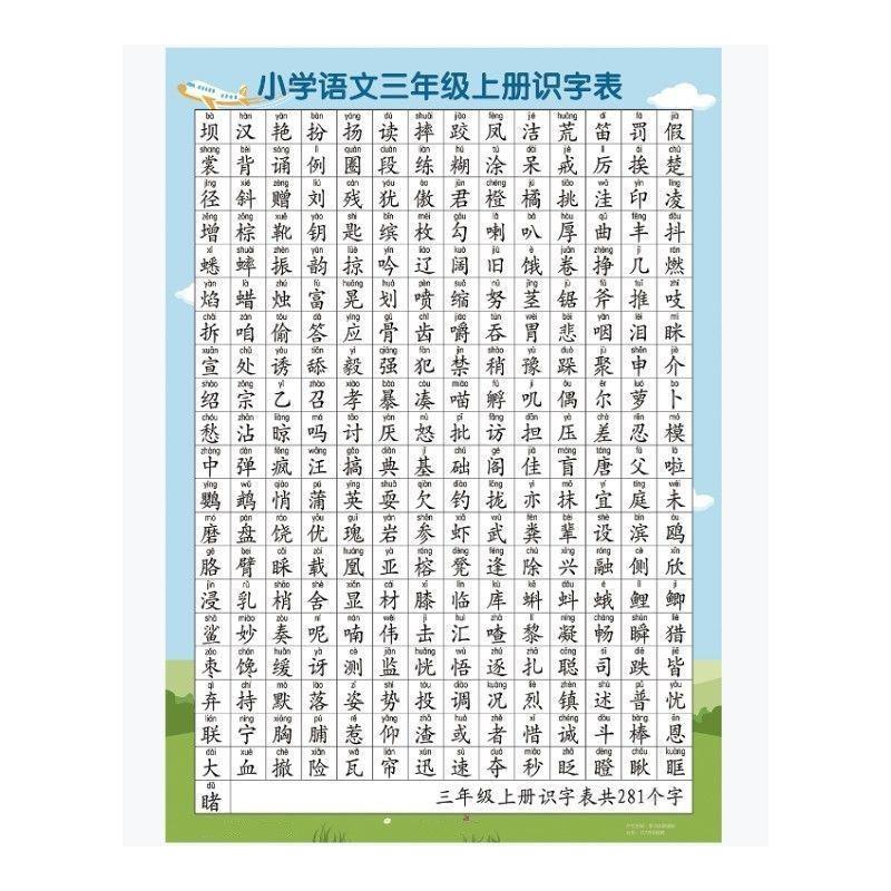 一年级识字挂图汉语拼音小学生早教认知I墙贴上册下册乘法口诀卡