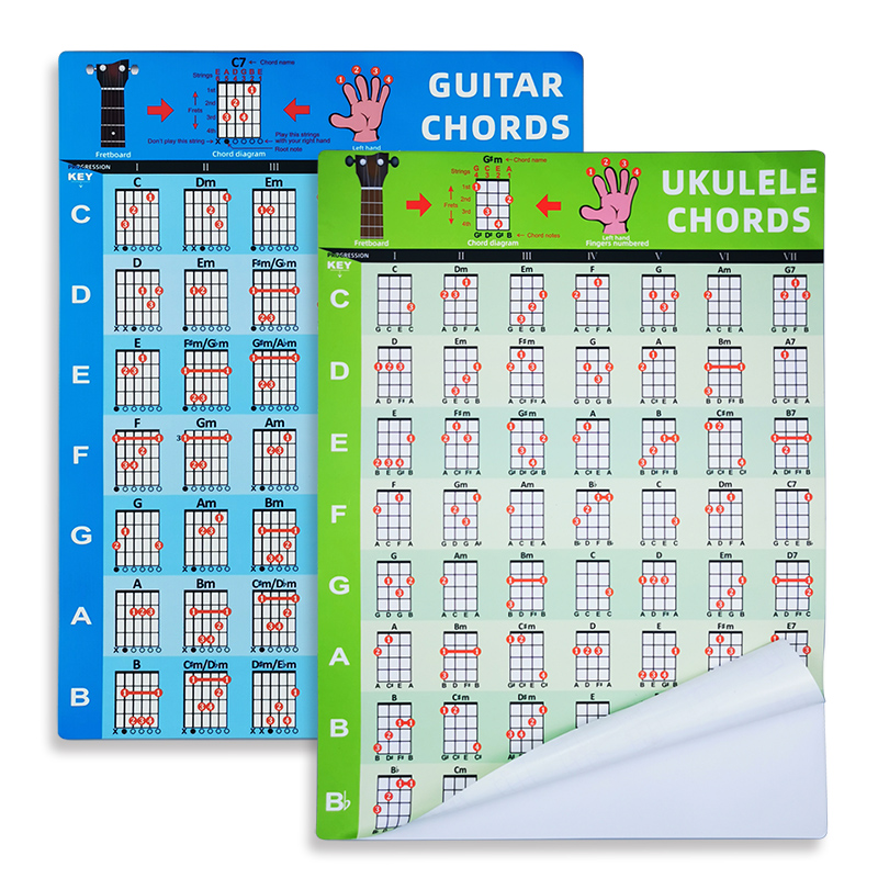 吉他和弦表尤克里里和弦图音阶指法贴纸壁纸挂画结它练习教学配件