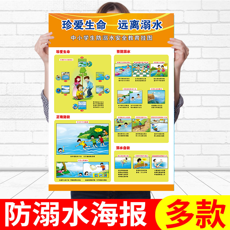 校园中小学生安全教育夏季预防溺水六不准知识宣传海报墙贴纸挂图