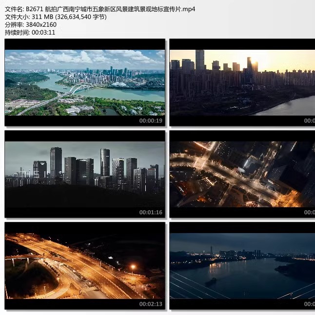 航拍广西南宁城市五象新区风景建筑景观地标宣传片4K超清视频素材