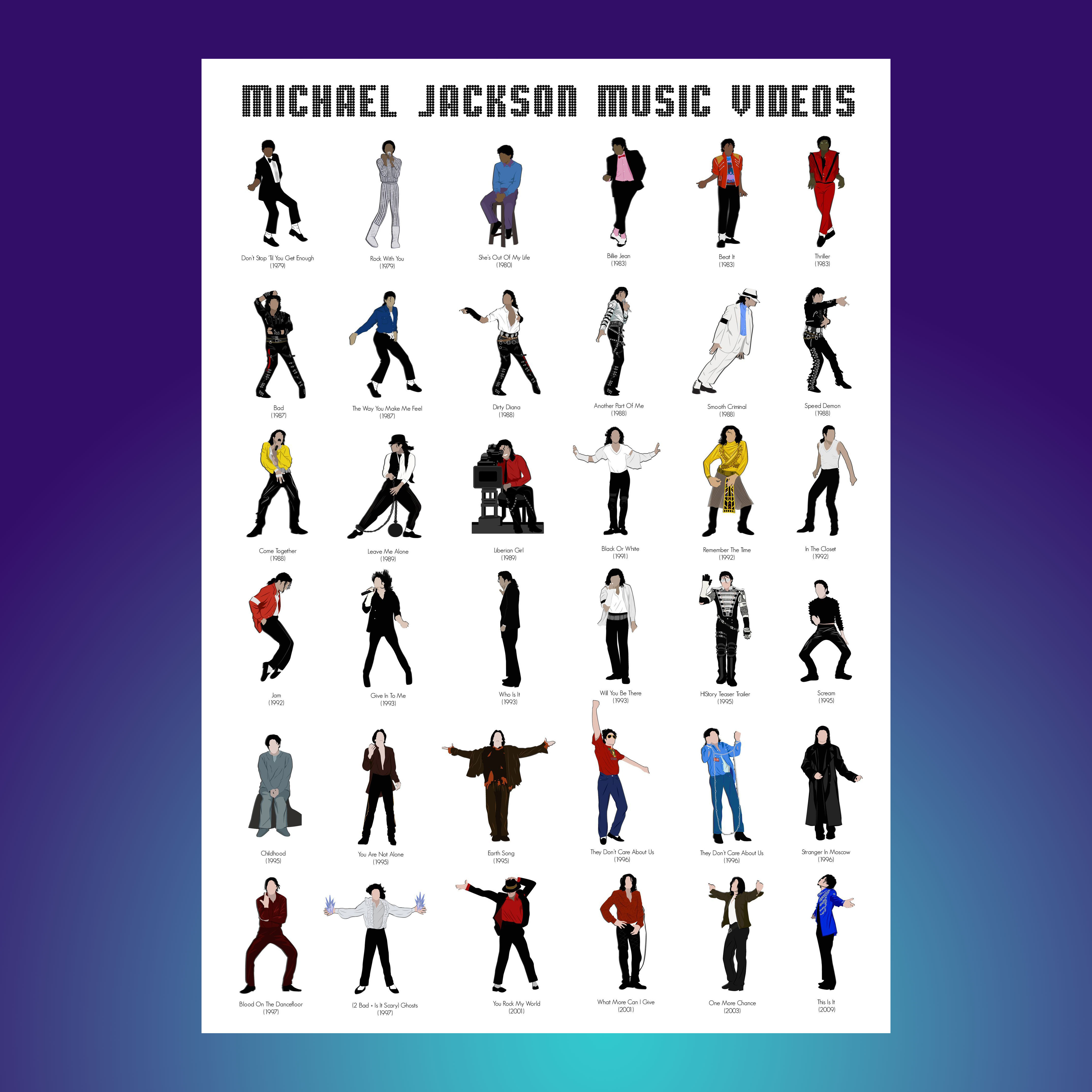 迈克尔杰克逊标志性舞蹈海报 流行音乐歌星MJ专辑MV图鉴明星墙画