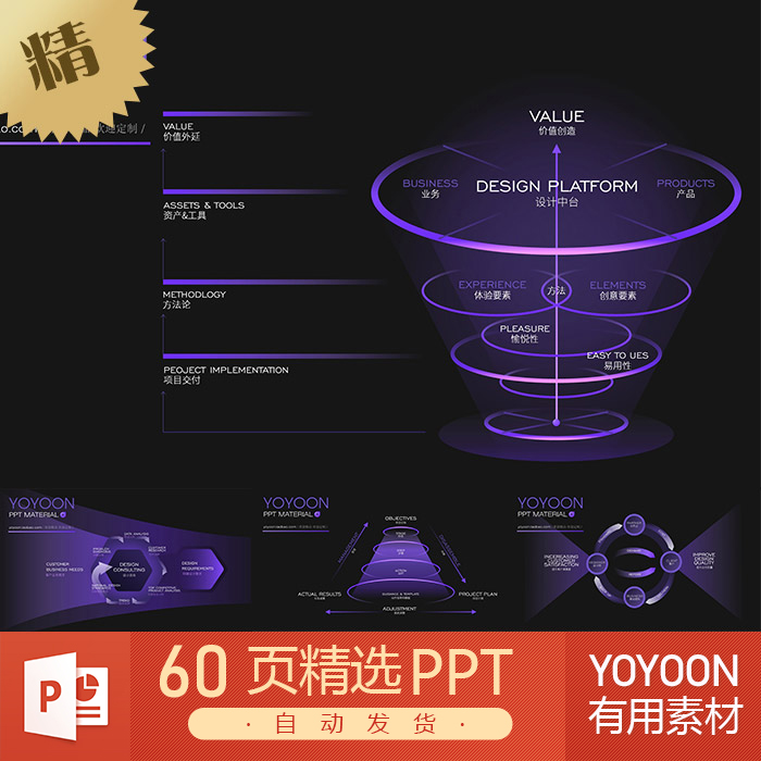 紫色渐变原创UI思维导图流程图表格表单数据图PPT模板keynote模板