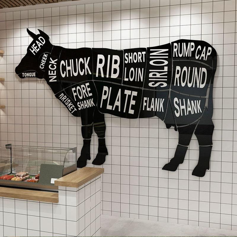 牛肉馆墙面装饰火锅牛排店广告贴画超市牛肉分割分解部位图墙贴纸