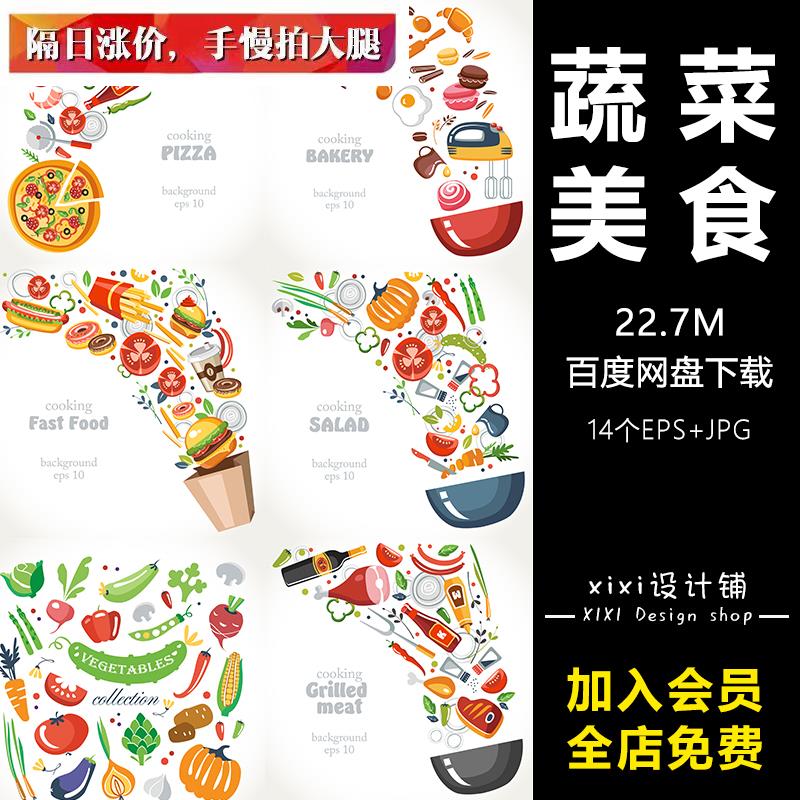 mw06卡通美食水果蔬菜调料肉类食材背景海报设计元素矢量图片素材
