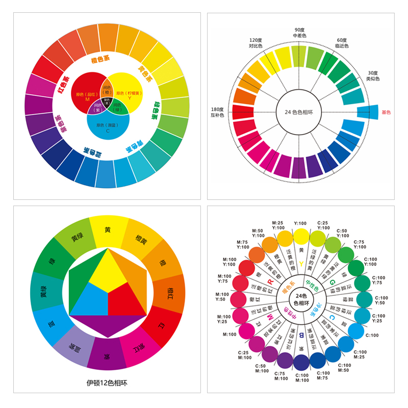 伊顿12色相环画室贴图色阶图色彩搭配色光三原色海报设计配色参考