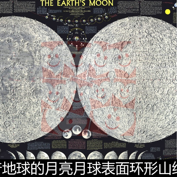 VZG英文版科普地球的月亮月球表面环形山纬度高清素材资料参考
