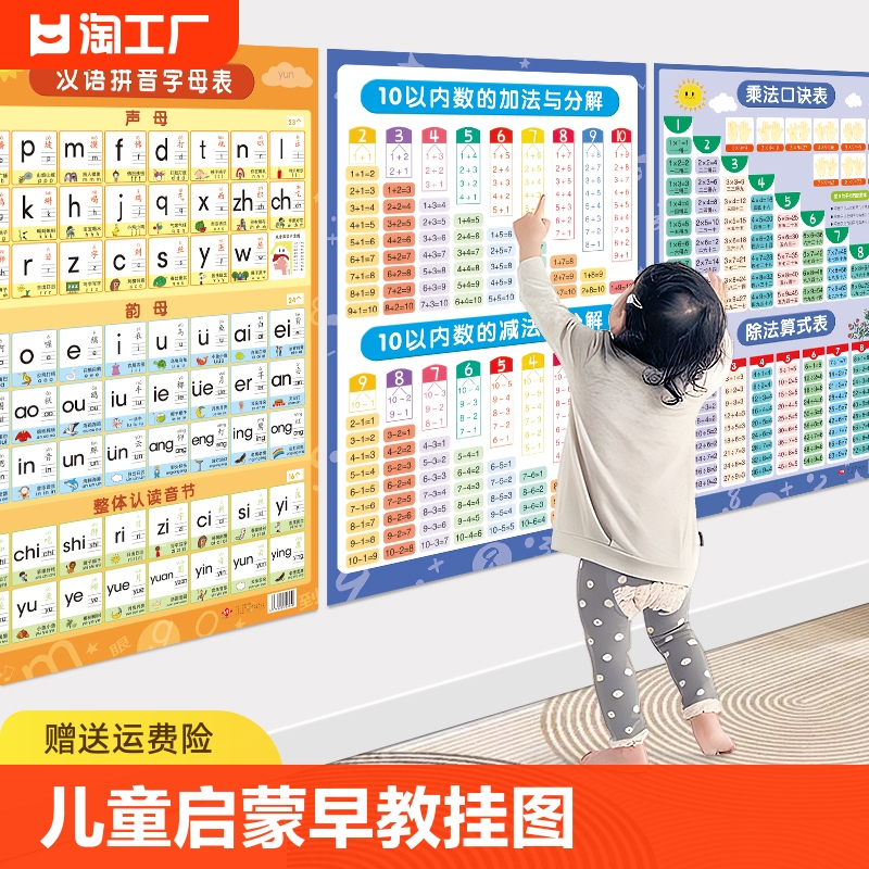 10以内20加减法口诀表二十的分解与组成挂图儿童拼音墙贴乘法学习