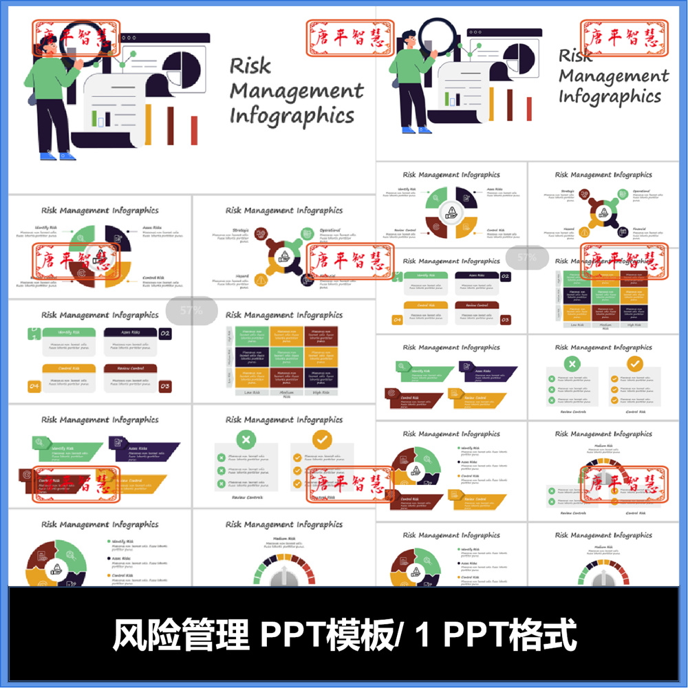 风险管理图表图标英文版PPT模板可编辑工作计划总结品牌推广