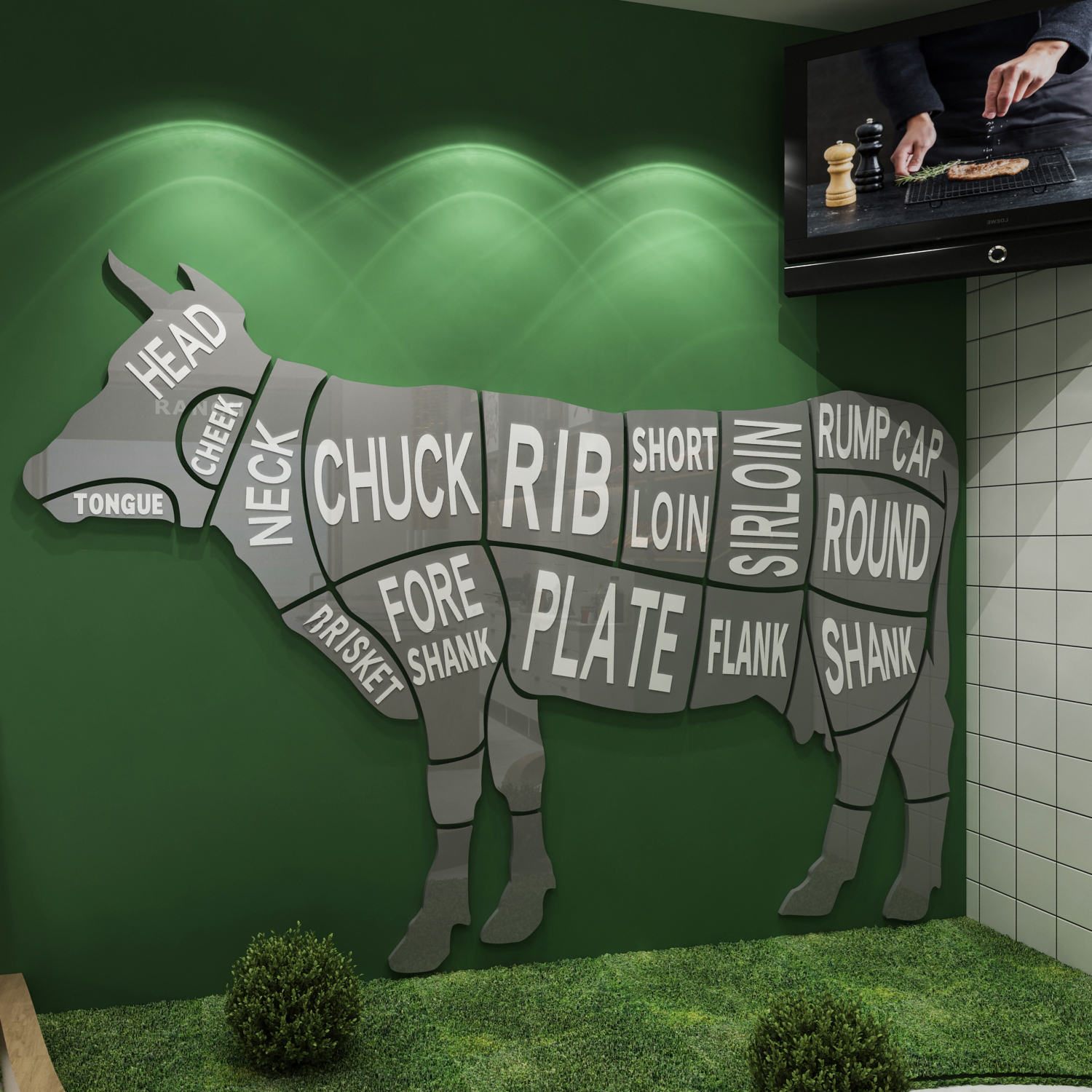 牛肉分割分解部位图墙贴纸装饰生鲜超市牛排火锅西餐厅餐饮店墙面