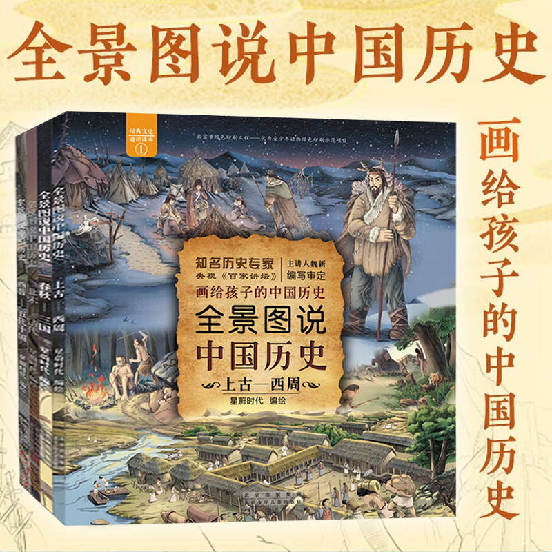 中国历史海报
