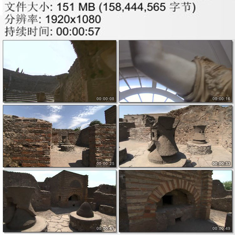 罗马文明 庞贝遗址制作面包的场所 砖头火炉 高清实拍视频素材