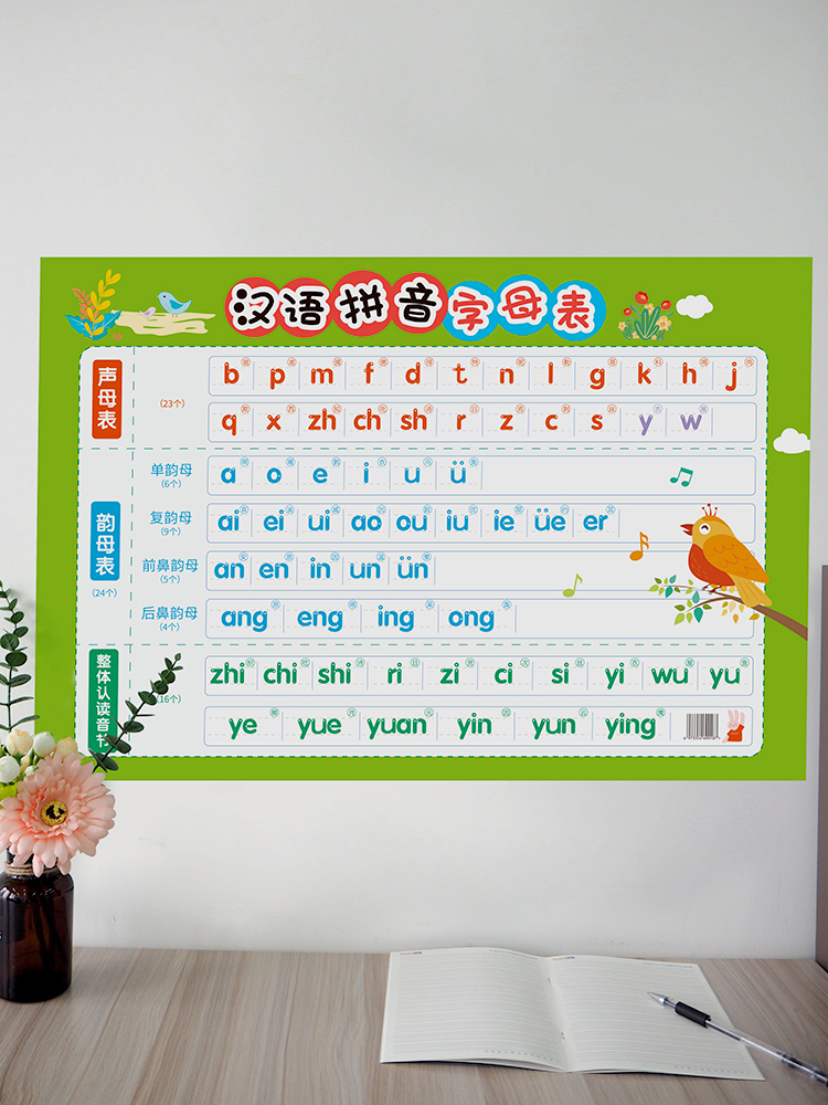幼儿启蒙儿童小学生一年级汉字汉语拼音字母表全套墙贴挂图