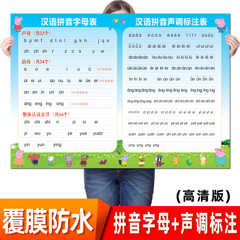 小学一年级声母韵母拼读全表声调标注字母表汉语拼音音节全表墙贴