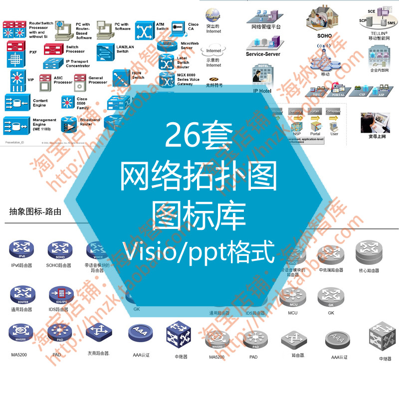 visio网络拓扑图图标库流程专业局域网素材路由器交换机抽象辅助