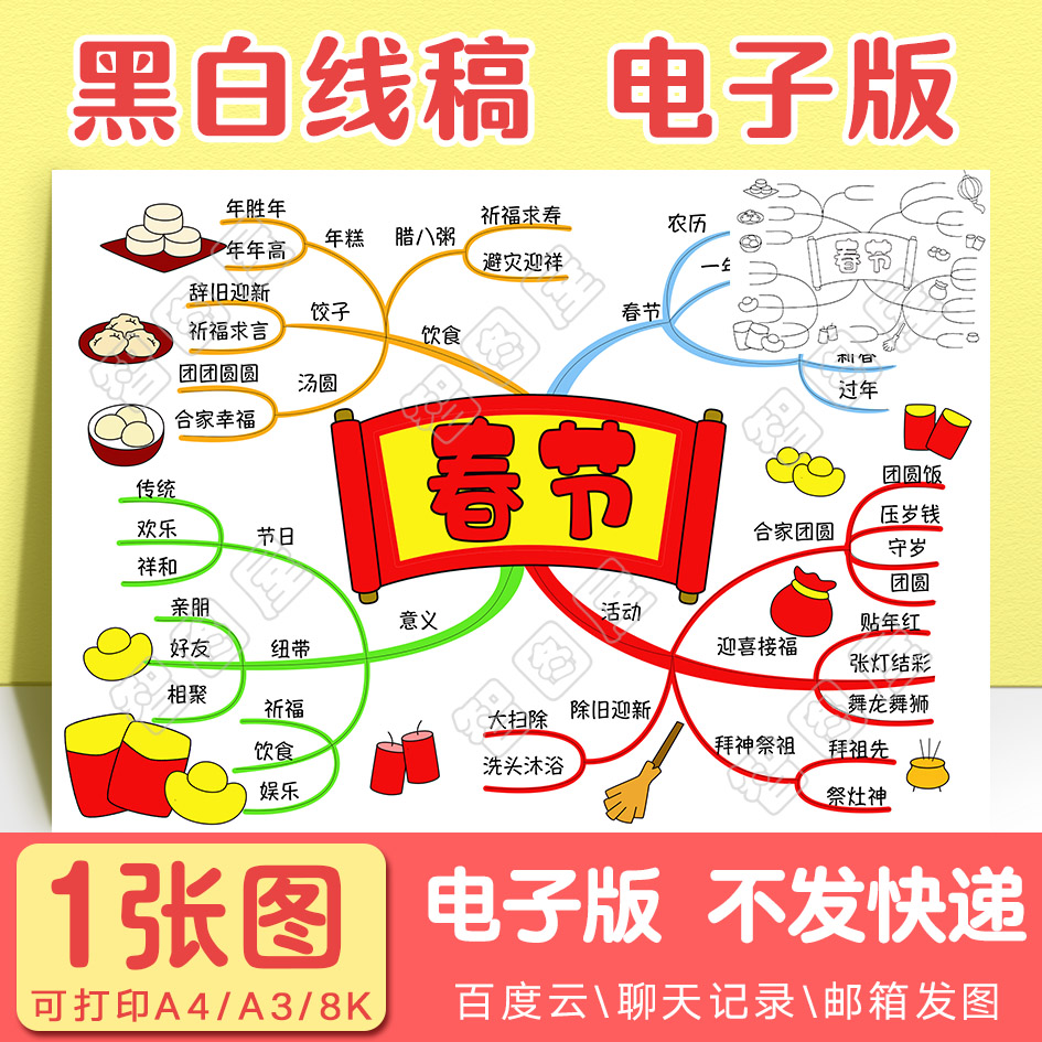 春节思维导图手抄报模板小学生中国传统节日电子版线稿图A3 8K