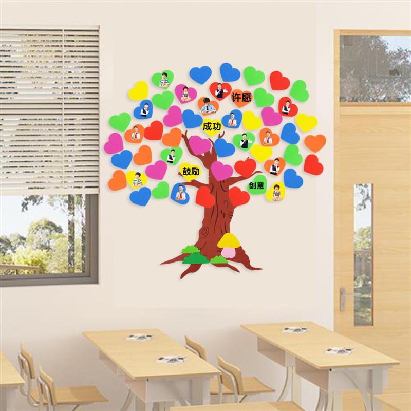 教室装饰文化墙贴小学班级黑板报布置许愿树写愿望目标鼓励爱心贴