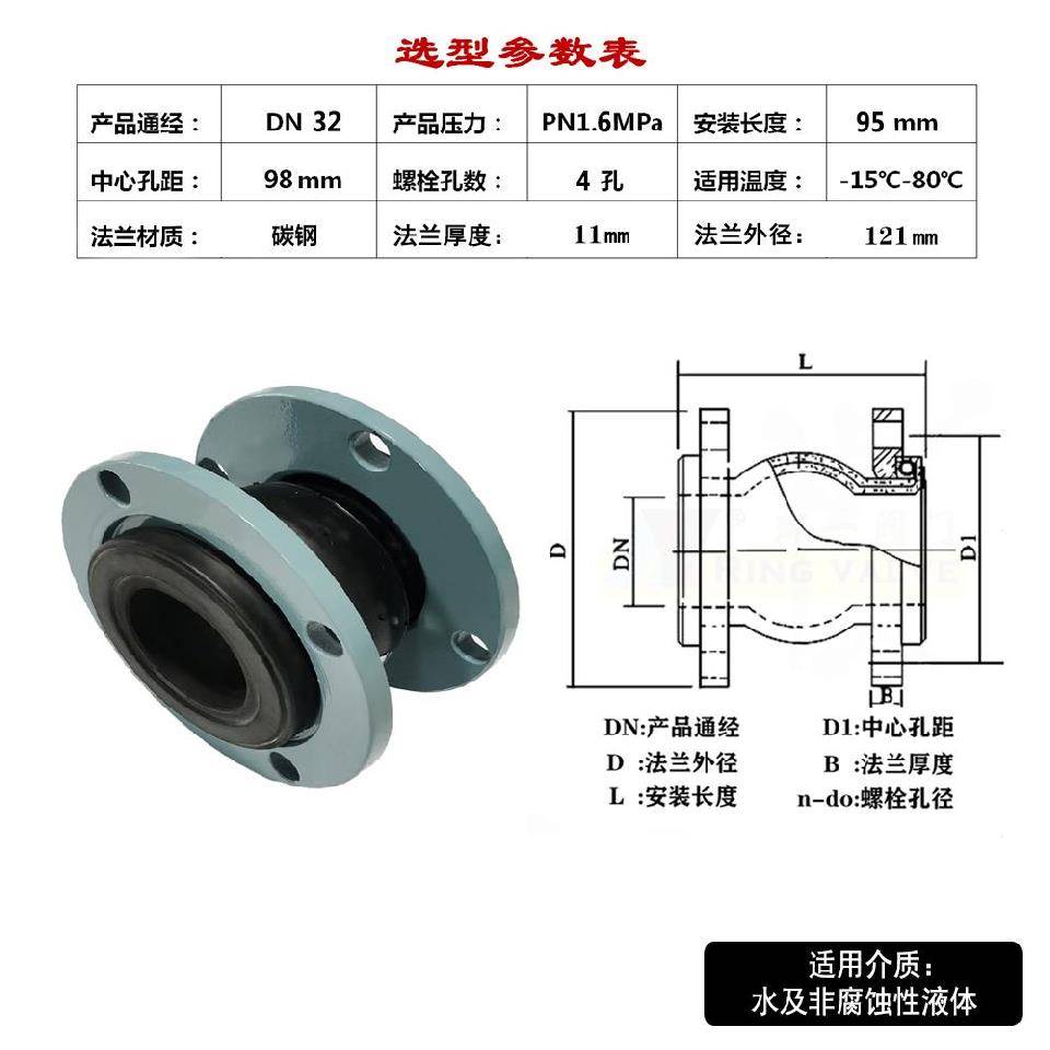 现货管道排水中标耐磨柔性DN5软圆形橡胶补偿器金属0管压力管接头