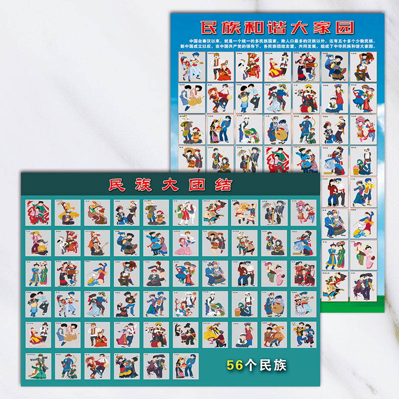 中华民族和谐大团结宣传画挂图海报中国56个民族挂画墙贴画SCY57