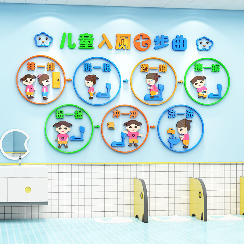 幼儿园七步洗手法步骤图卫生间入厕流程环创疫情防控主题墙面装饰