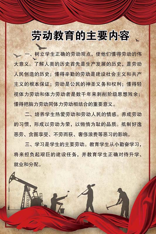 770学校生劳动教育的主要内容宣传挂图墙贴画纸写真海报印制1294