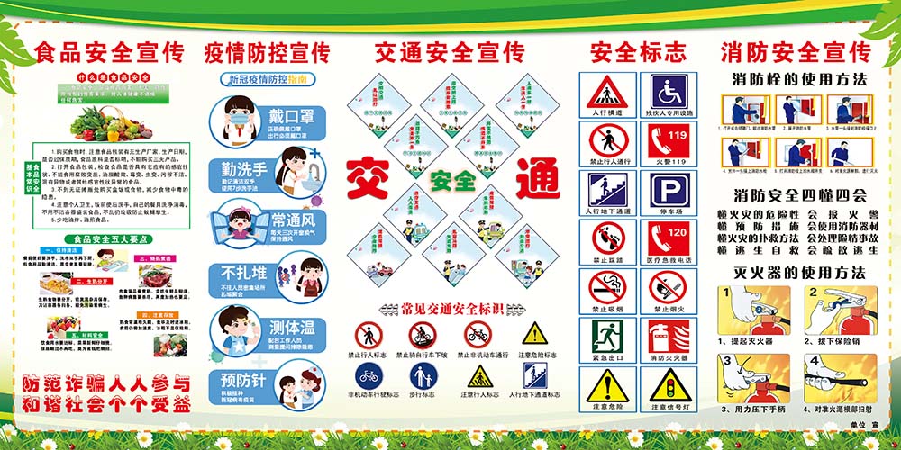 770学校社区防疫食品交通消防安全宣传栏标志贴纸图海报印制1515